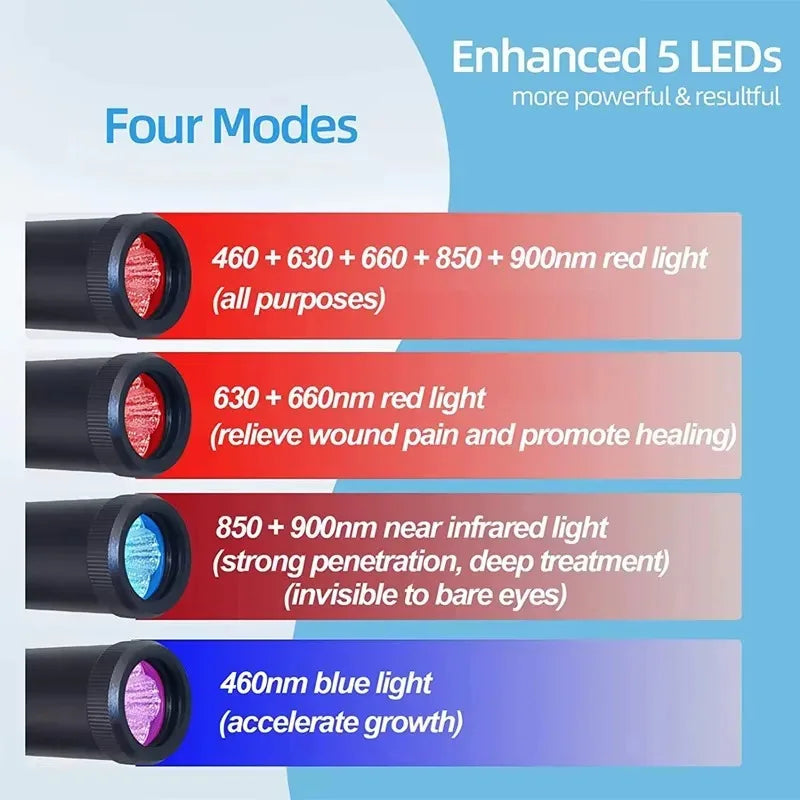 Handheld Red Infrared Light Therapy Wand, Portable Home Physiotherapy for Oral & Joint Care